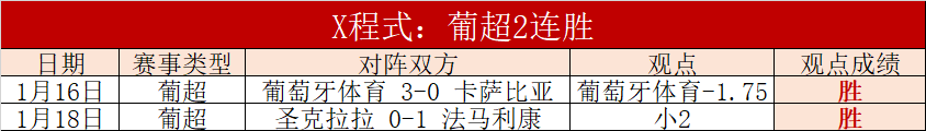 奥利塞任意,球轻松破门,利瓦科维奇,龙8国际官网,龙8国际品牌,龙8国际精彩,龙8国际