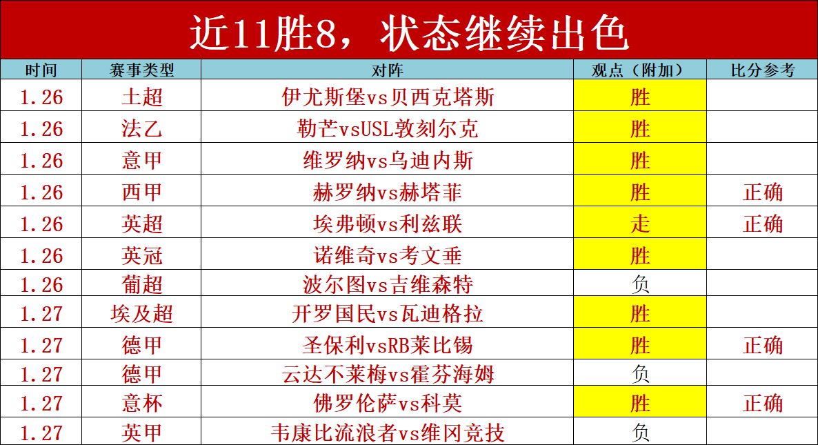 馬裏奧,魯伊續約那,不勒斯,龙8国际官网,龙8国际品牌,龙8国际精彩,龙8国际