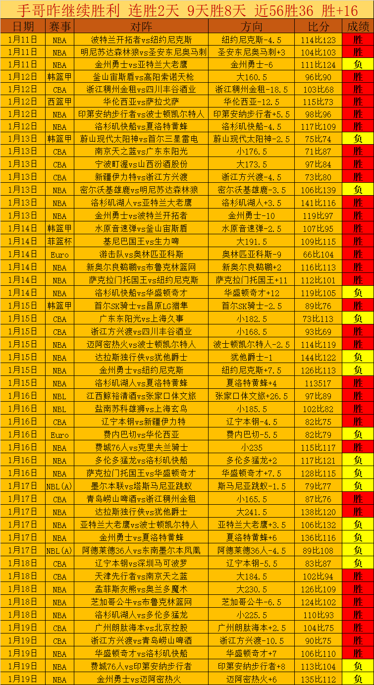 金载烈赞中,国赛事,组织强信誉,龙8国际官网,龙8国际品牌,龙8国际精彩,龙8国际