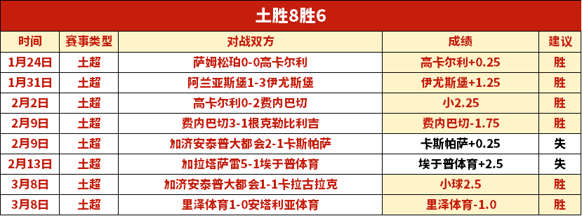 意媒曝,托纳利转会,遇阻,龙8国际官网,龙8国际品牌,龙8国际精彩,龙8国际