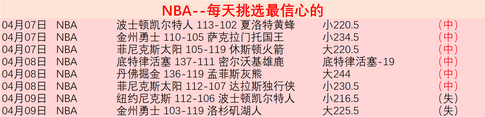 甘超世界波,助力蓉城击,败海港,龙8国际官网,龙8国际品牌,龙8国际精彩,龙8国际