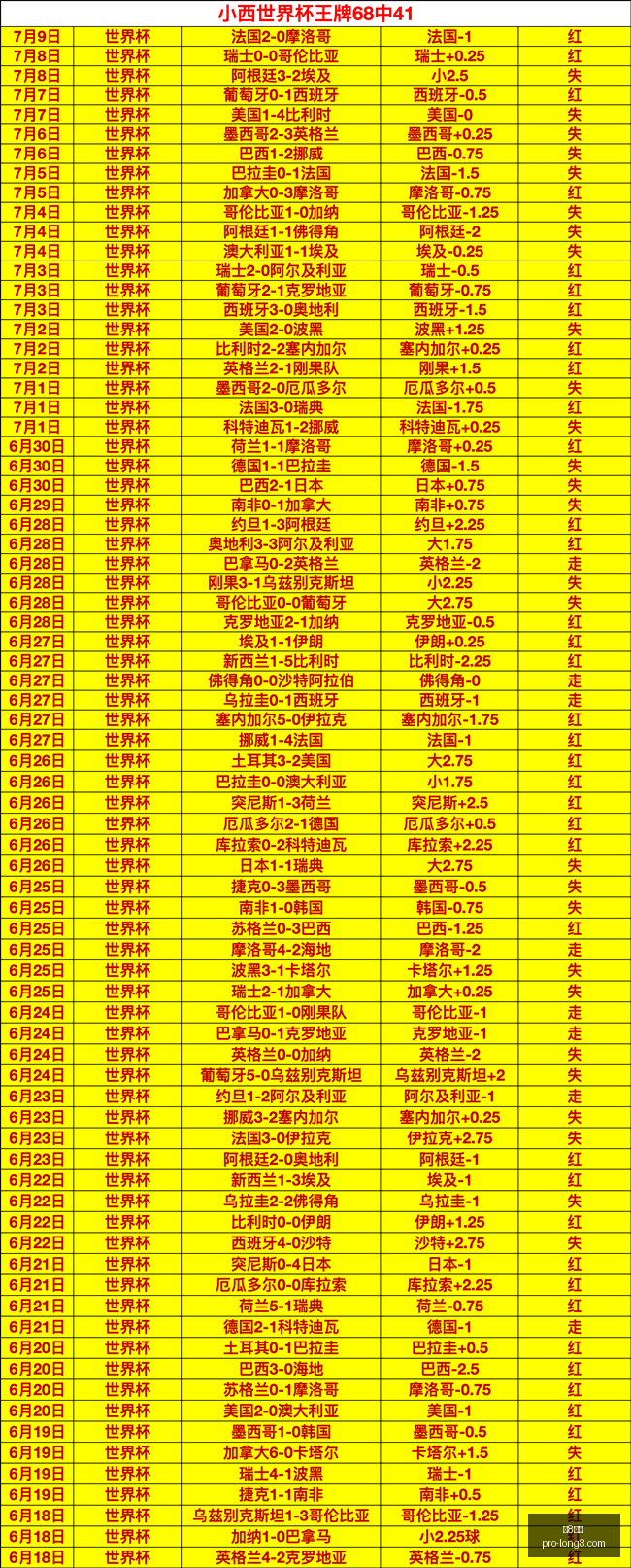 国际,龙8国际,龙8国际官网,龙8国际官网,龙8国际App,龙8国际全站,龙8国际娱乐,龙8国际入口
