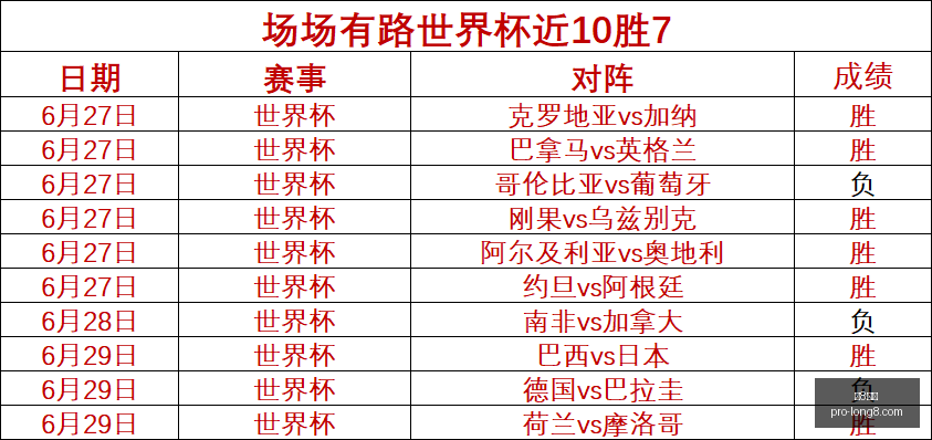 国际,龙8国际,龙8国际官网,龙8国际官网,龙8国际App,龙8国际全站,龙8国际娱乐,龙8国际入口