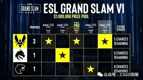 马竞欲续约朗格莱，条件为价格适宜，西蒙尼力促达成